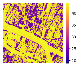 Placeholder Thumbnail